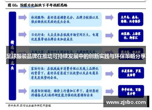 足球服装品牌在推动可持续发展中的创新实践与环保策略分享